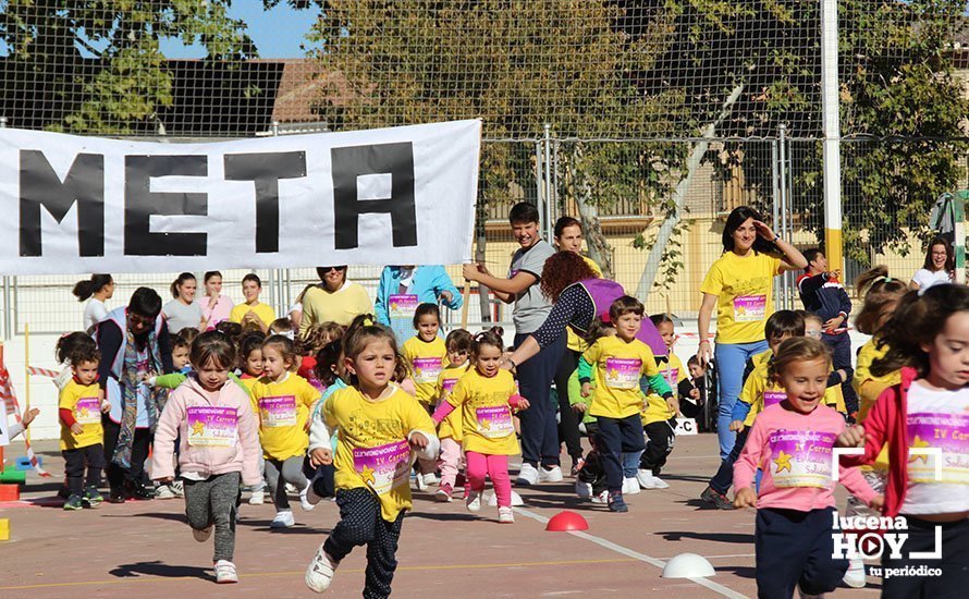 Una de la carrera realizadas dentro del circuito por los niños y niñas de infantil del Antonio Machado. Una de la carrera realizadas dentro del circuito por los niños y niñas de infantil del Antonio Machado.