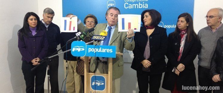 Gutiérrez resta "legitimidad moral" al cogobierno (vídeo)