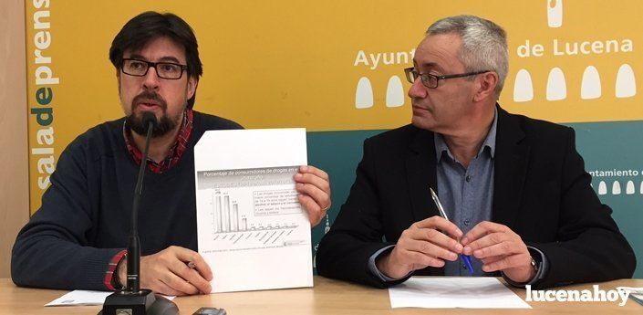Alcohol, internet y telefonía móvil, principales adicciones de los jóvenes lucentinos, según una encuesta