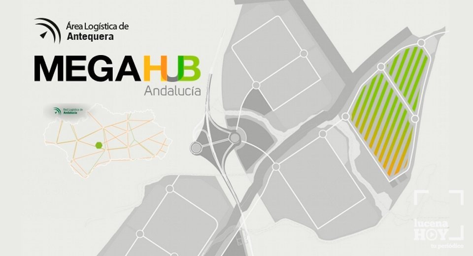 megahub antequera