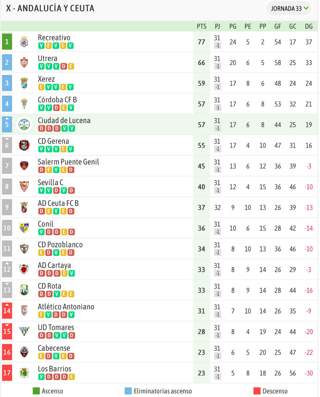 1AFC9E21-0ED8-4223-9E2D-EFD5D4DBC650