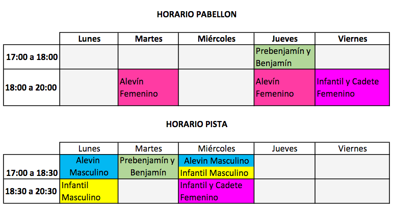 Horarios de entrenamientos para la temporada del Club Balonmano Lucena