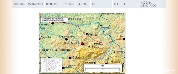  El Instituto Geográfico registra un seísmo de 2,1º a 19 kms. de Lucena 