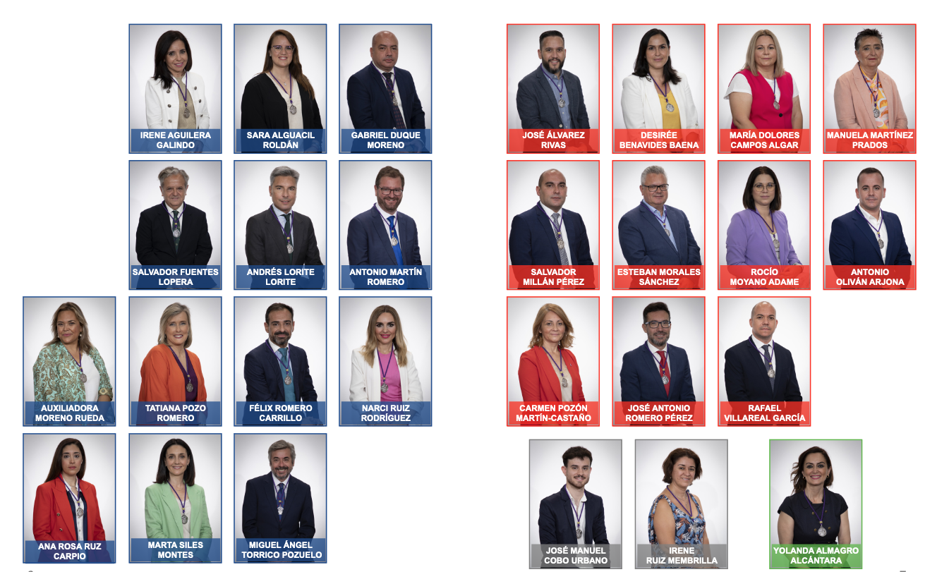 Miembros de la Diputación de Córdoba Miembros de la Diputación de Córdoba