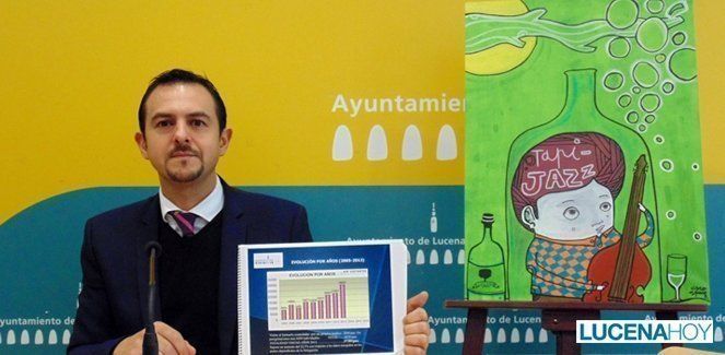  Lucena, con un aumento "espectacular" del Turismo, hará 11 presentaciones en Fitur 