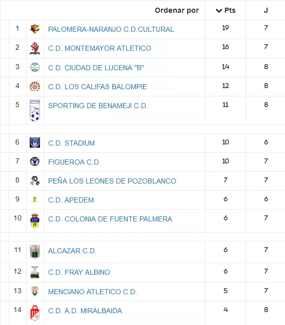 ciudad b j8