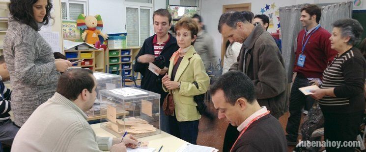  Encuesta LucenaHoy 'Elecciones Europeas': El PP ganaría con 7 puntos sobre el PSOE 