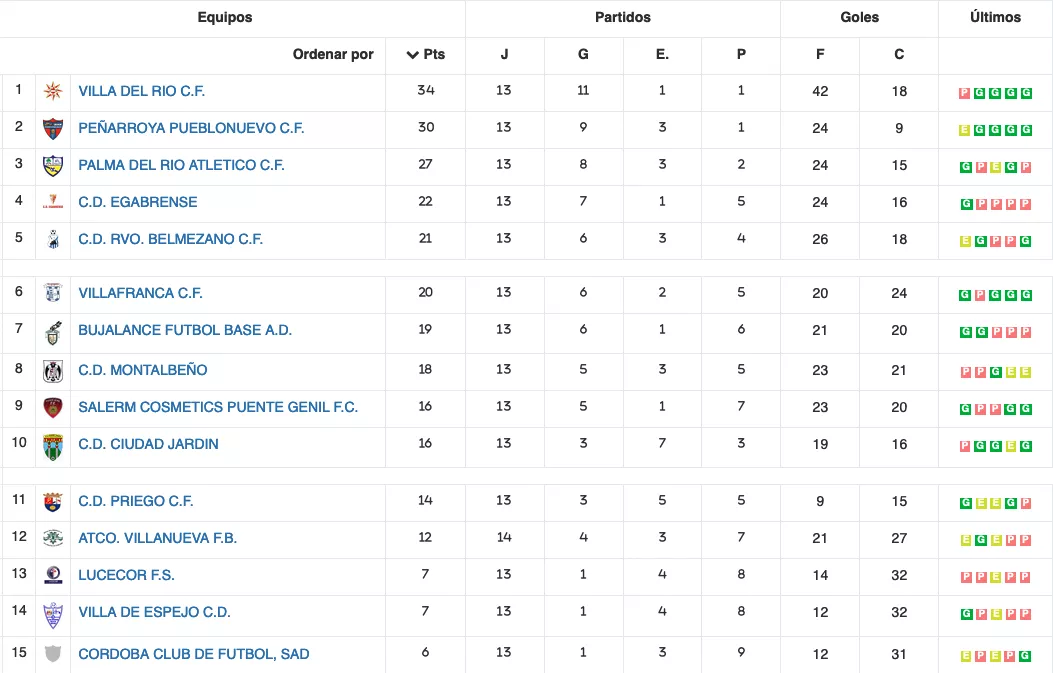 lucecor j14