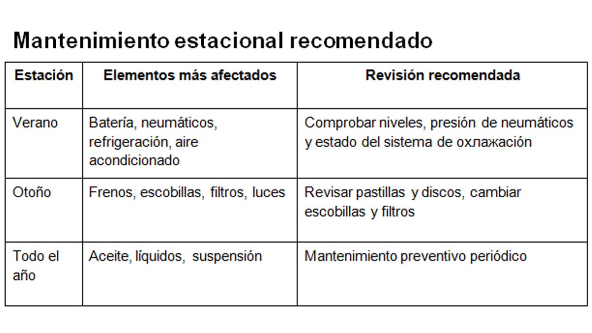 plantilla nueva LH y SH copia 2