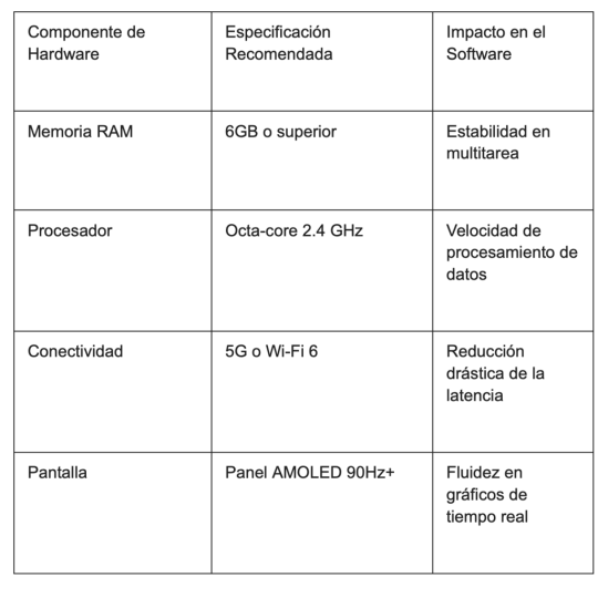 Captura de pantalla 2026 02 13 a las 10.23.57