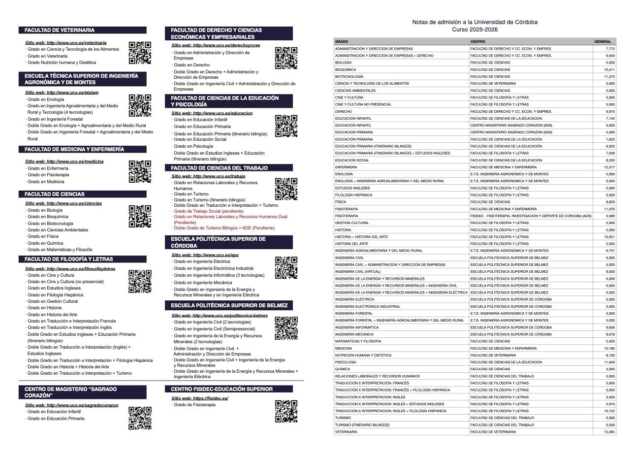 CARPETA A LA UCO 20262 CARPETA A LA UCO 20262