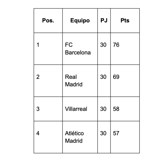 Captura de pantalla 2026 04 12 a las 11.59.56