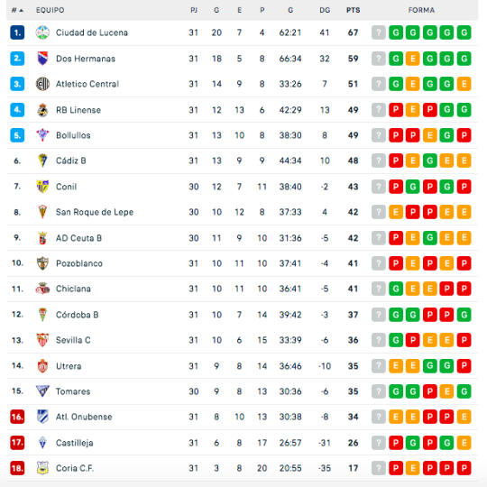 Captura de pantalla 2026 04 19 a las 14.08.18