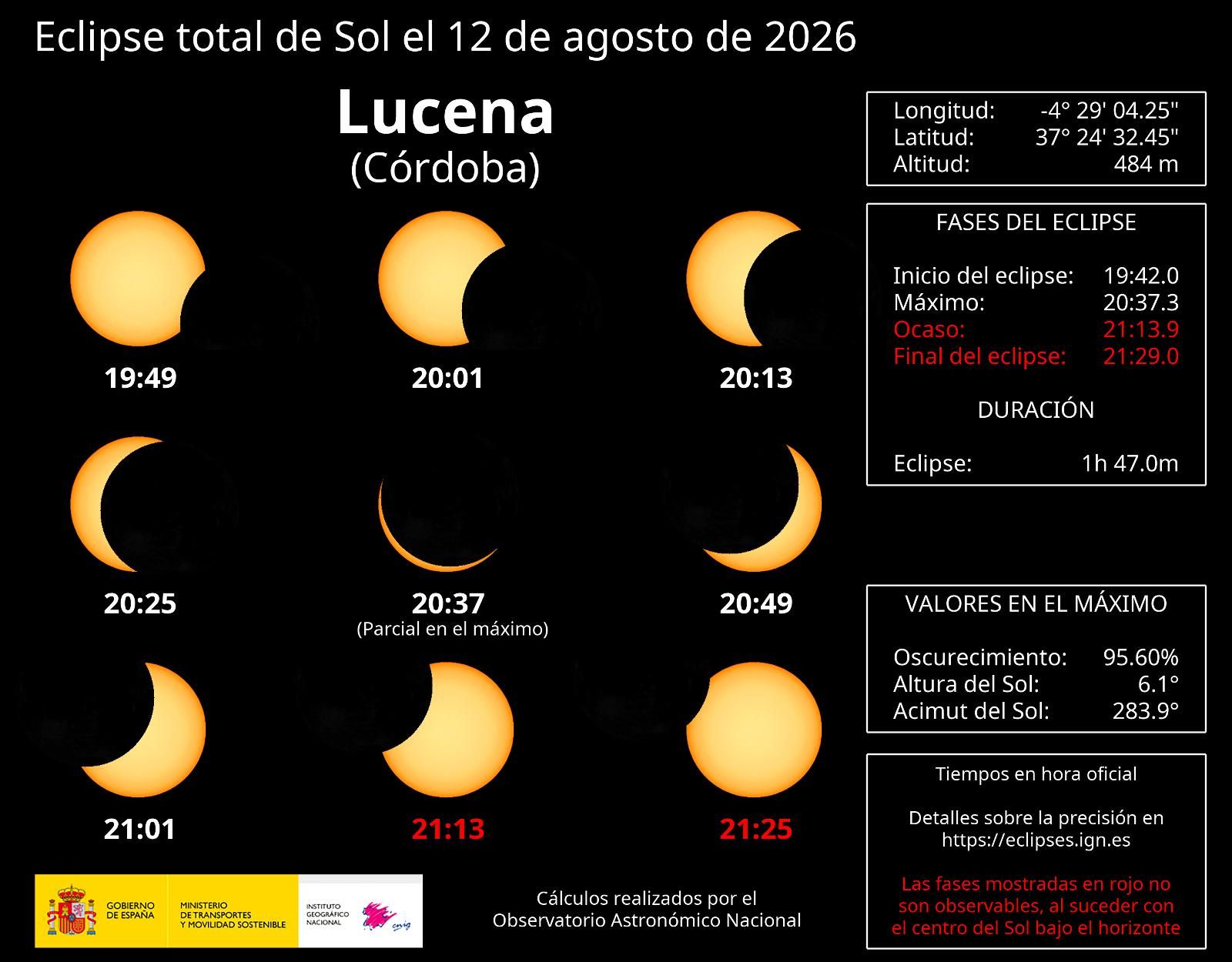 Fases y horario para la observación del eclipse desde Lucena. (Imagen: IGN). Fases y horario para la observación del eclipse desde Lucena. (Imagen: IGN).