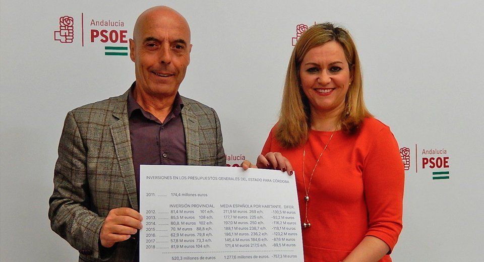 psoe presupeustos