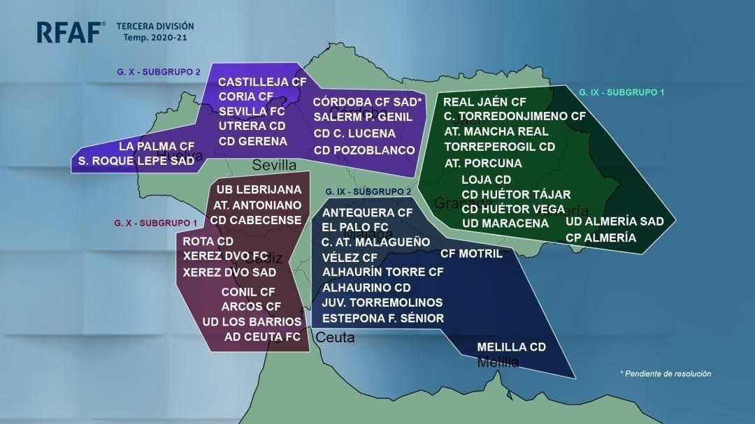  Distribución de los grupos de Tercera División andaluces. Fuente: RFAF 