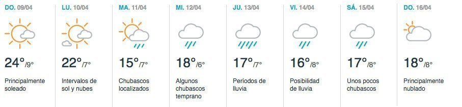 accuweather