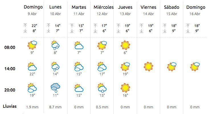 eltiempo